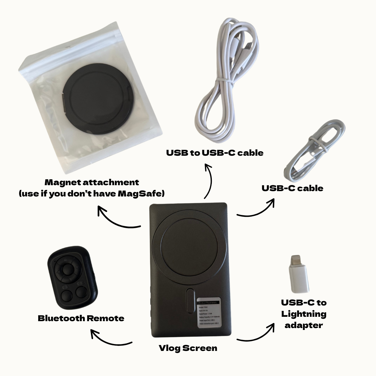 The Original Vlog Screen✦